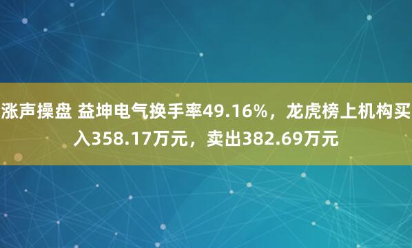 涨声操盘 益坤电气换手率49.16%，龙虎榜上机构买入358.17万元，卖出382.69万元